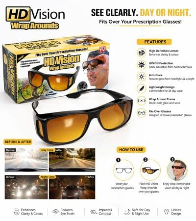 HD Vision Glass (Set of 2pcs)